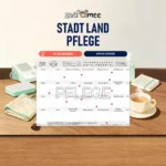 Stadt Land Pflege als PDF zum Sofort-Download