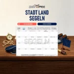 Stadt Land Segeln als PDF zum Sofort-Download
