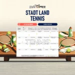 Stadt Land Tennis als PDF zum Sofort-Download