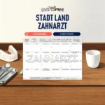 Stadt Land Zahnarzt als PDF zum Sofort-Download