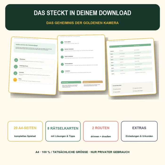 Inhalt der Schatzsuche-PDF – 20 A4-Seiten mit Rätselkarten, Routen, Tipps und Urkunden