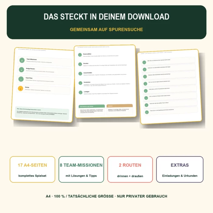 Inhalt der Schnitzeljagd-PDF – 17 A4-Seiten mit Missionen, Routen, Tipps und Urkunden