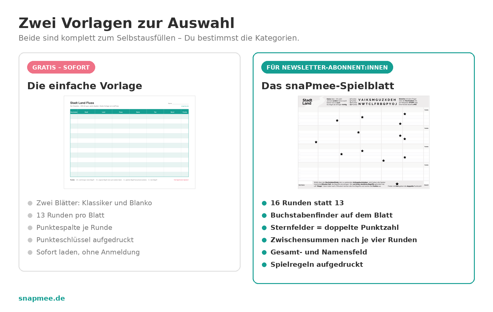 Vergleich der beiden Stadt-Land-Fluss-Vorlagen von snaPmee: einfache Gratis-Vorlage und snaPmee-Spielblatt mit Buchstabenfinder und Sternfeldern